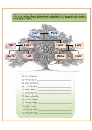 English Worksheet: A Family Tree