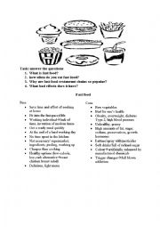 English Worksheet: fast food