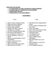 English Worksheet: school uniform