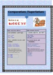English Worksheet: comparative and superlatives rules