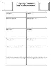 English worksheet: Comparing Characters