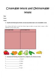 Countable nouns and uncountable nouns