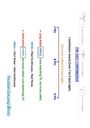 English Worksheet: The Past Continuous