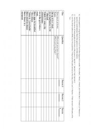 Present simple question practice