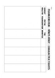 English Worksheet: Frankenstein Character Traits Chart