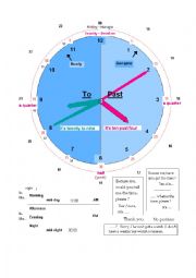 English Worksheet: Telling the Time.