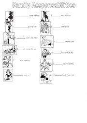 English worksheet: Family duties