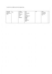 English Worksheet: A substitution table to practise comparatives