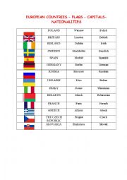 English Worksheet: European Countries, Flags, Nationalities and Capitals