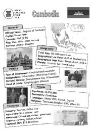 English Worksheet: ASEAN nations fact file - Cambodia  