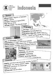 English Worksheet: ASEAN nations fact file - Indonesia