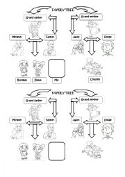 English Worksheet: family 