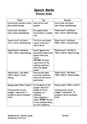 English worksheet: Speech Marks Revision Guide or Crib Sheet