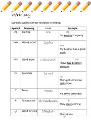 Symbols for correcting writing mistakes.