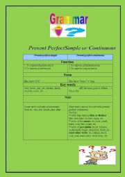 English Worksheet: PRESENT PERFECT OR PRESENT PERFECT CONTINUOUS 