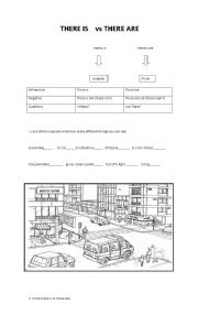 English Worksheet: there is and there are 