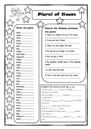 Plural of Nouns