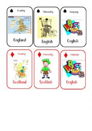 Countries and Nationalities Card Game 1 England Scotland