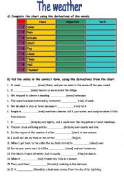 English Worksheet: The weather