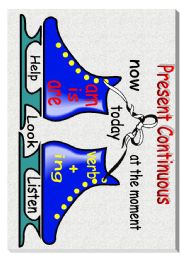 English Worksheet: present continuous