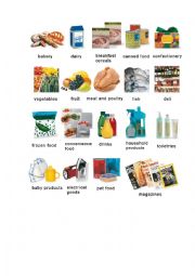 English Worksheet: Food