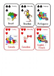 Countries and Nationalities Card Game 5 Brazil Canada