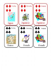 English Worksheet: Countries and Nationalities Card Game 6 Japan France