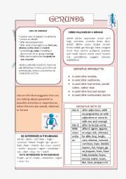 English Worksheet: Gerunds & Infinitive