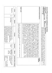 English Worksheet: Present Continuous-Lesson Plan