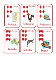 English Worksheet: Countries and Nationalities Card Game 8 Portugal Australia