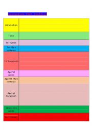 English worksheet: discussion text scaffold