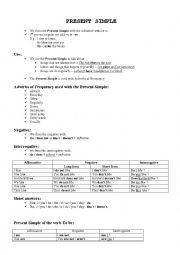 English Worksheet: Present Simple