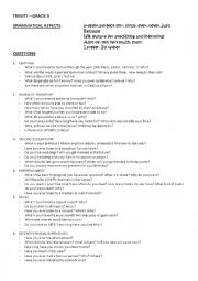 Trinity Grade 5: QUESTIONS