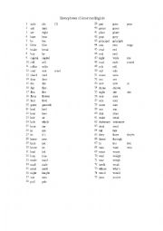 English Worksheet: Homophones