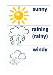 English Worksheet: Weather flashcards