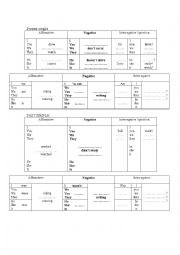 English Worksheet: Present and past simple form