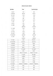 English Worksheet: Irregular Verbs