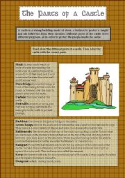 English Worksheet: Parts of a Castle