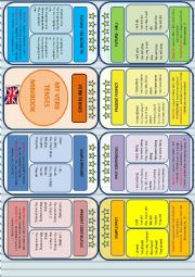 English Worksheet: Verb tenses Minibook