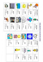 English Worksheet: Weather description