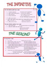 English Worksheet: THE INFINITIVE AND THE GERUND