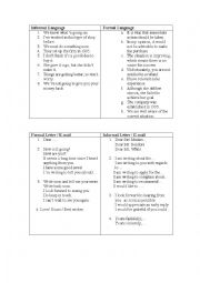 English Worksheet: Formal/ Informal letter