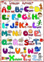 English Worksheet: The English Alphabet - POSTER