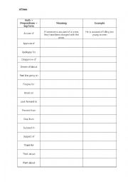 English worksheet: Verb + Prepositions + ing form