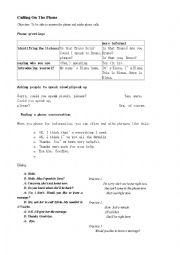 English Worksheet: Phone conversation Topic