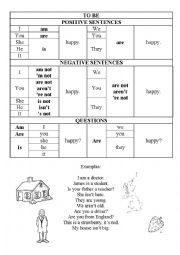 English Worksheet: VERB TO BE - present simple