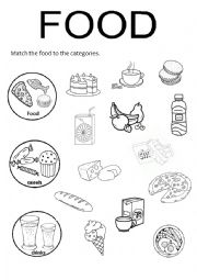 English Worksheet: Food