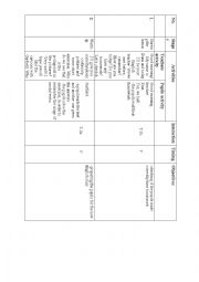English Worksheet: Modals