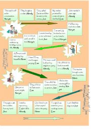 English Worksheet: Present perfect boardgame