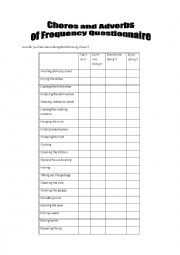 English Worksheet: Chores and Adverbs of Frequency Questionnaire